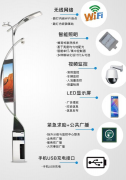 智慧路燈：功能配置有哪些？